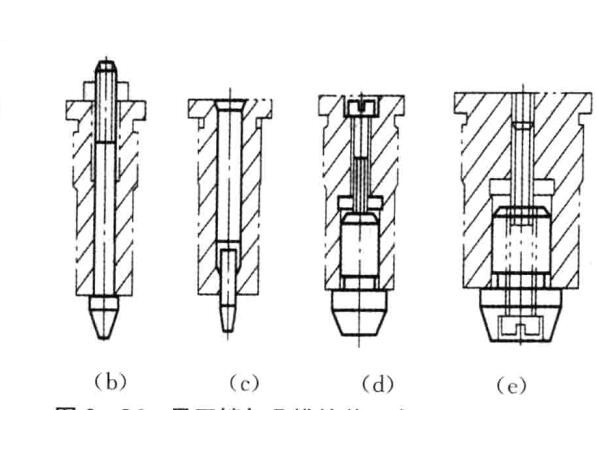 梅州鈑金加工廠家詳解導(dǎo)正銷作用及鑄造材料指標(biāo) 梅州鈑金加工廠家詳解導(dǎo)正銷作用及鑄造材料指標(biāo)